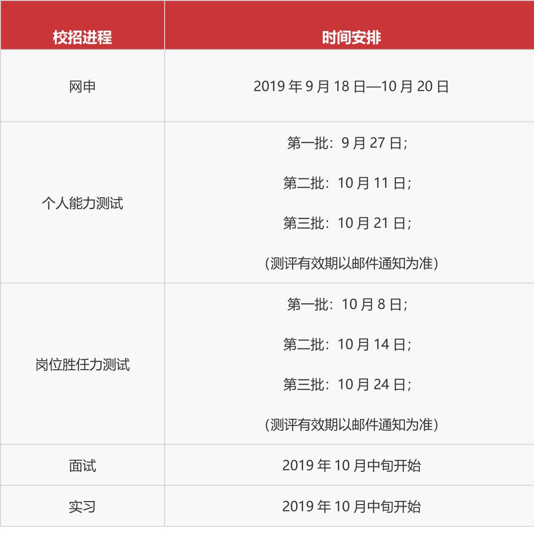 瑞华会计师事务所招聘_瑞华会计师事务所│2019校园招聘季开启