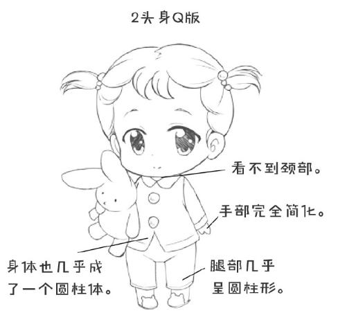「推荐」人体比例还没掌握?教你q版与正常人物的头身比绘画技巧