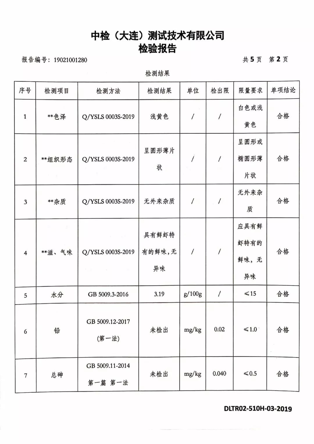 [牛妈彭小蹦]口碑返团丨一次开团卖掉1000份的无添加鲜虾片，孩子太爱吃了