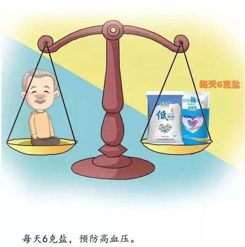 怎样知道自己是不是高血压 da29e8e5f73643a3a1d6b1e7d342dd4d.jpeg