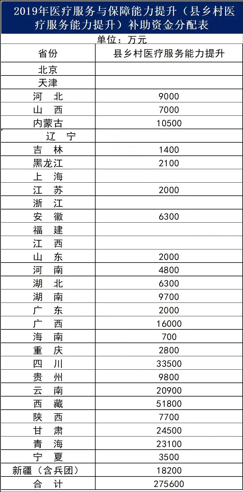 县医院是什么级别的 dcd50b95900741678b60d17de39c91f0.jpeg