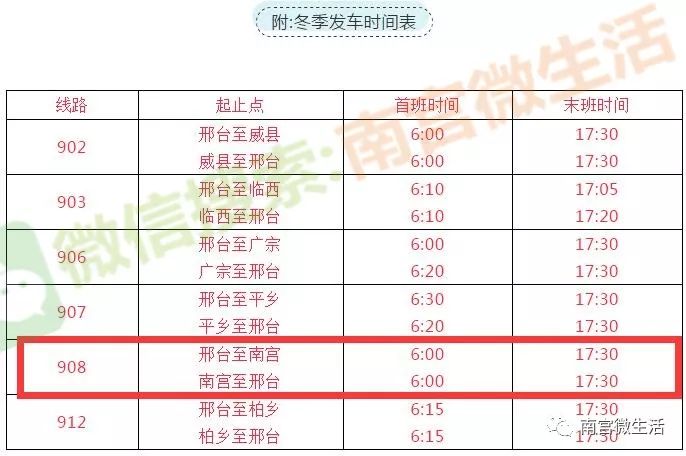 河北南宫多少人口_河北南宫中学图片