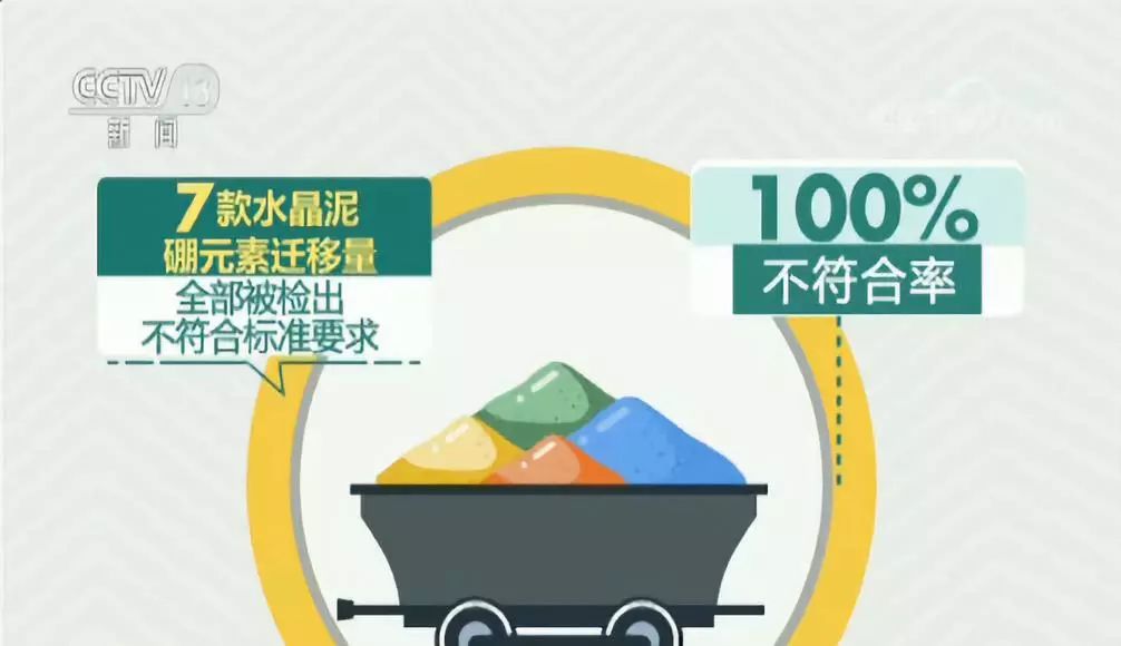 [石家庄微城市]央视再次点名这种玩具！石家庄家长千万别再给孩子买了！