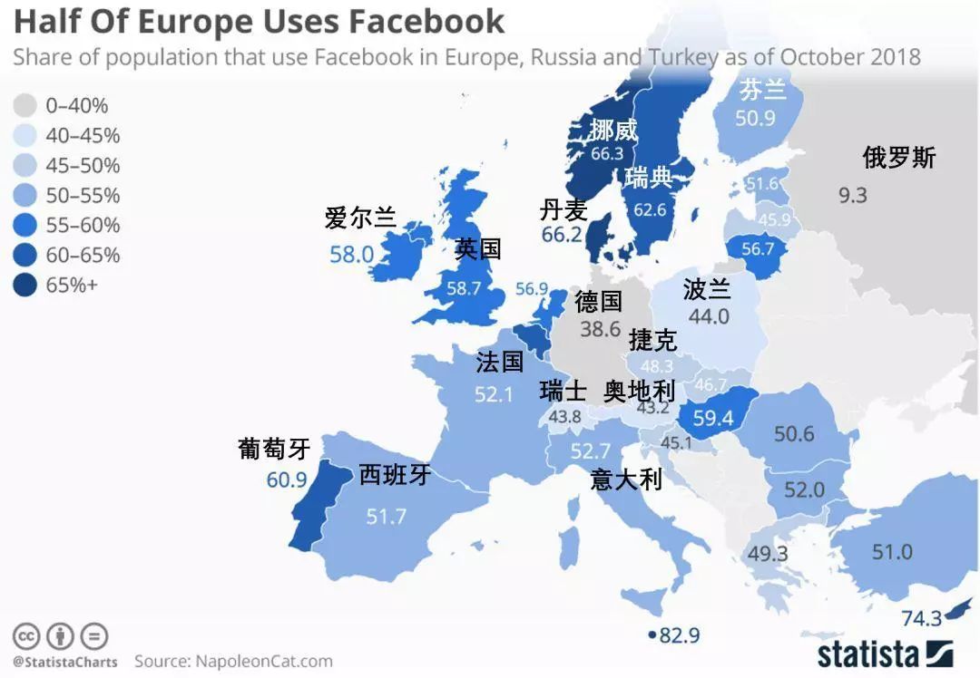 人口数各国_世界各国人口分布图(3)