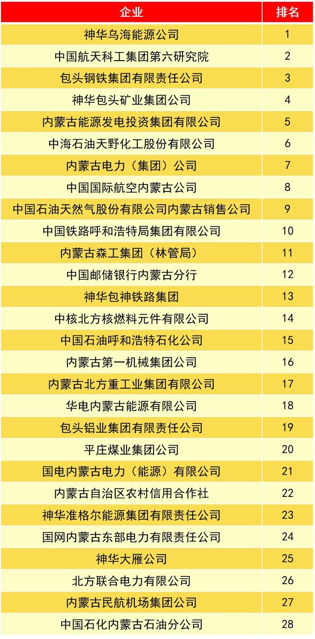 中国青年人口数量_中国人口数量变化图