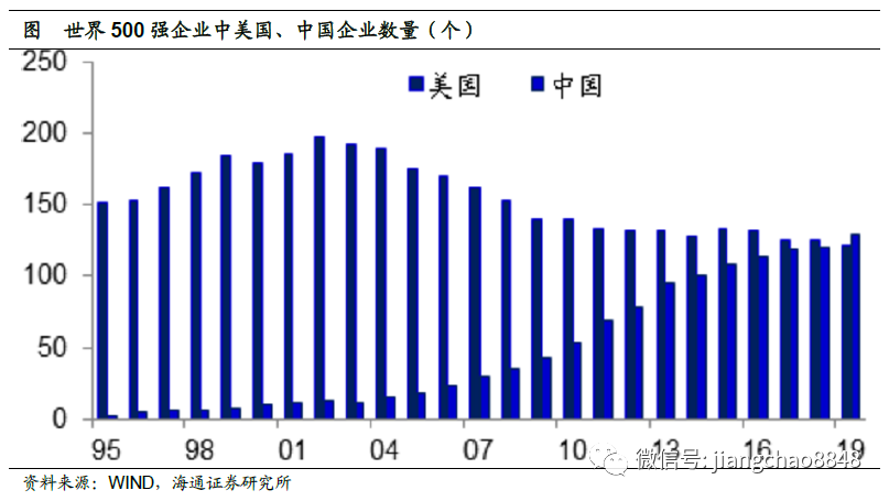 秀山GDP靠什么增长_四季度GDP增速超疫情前 未来经济数据怎么走