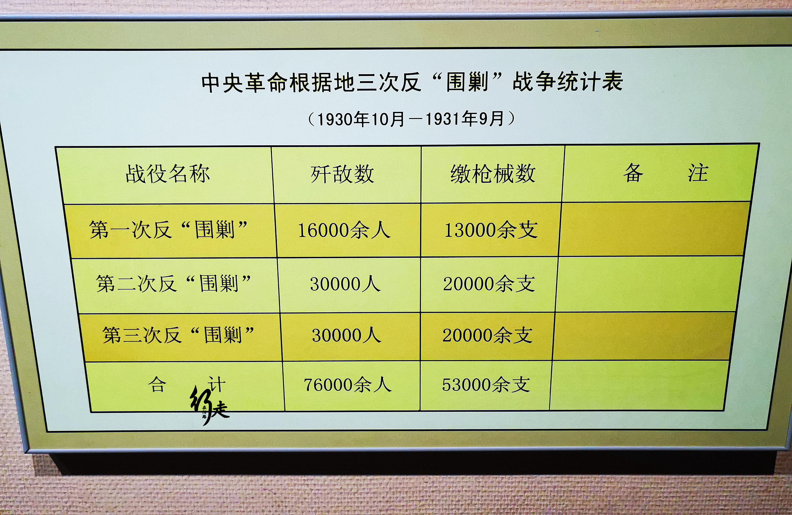 知乎收入人均_中国人均月收入图(3)