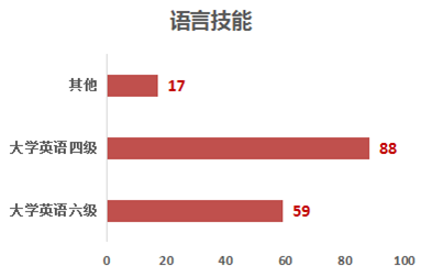 姓蓝的总人口有多少人_有字的头像(3)