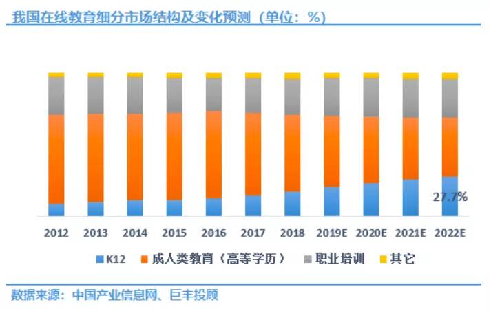 二胎人口红利_二胎政策真的带来了人口红利吗(3)