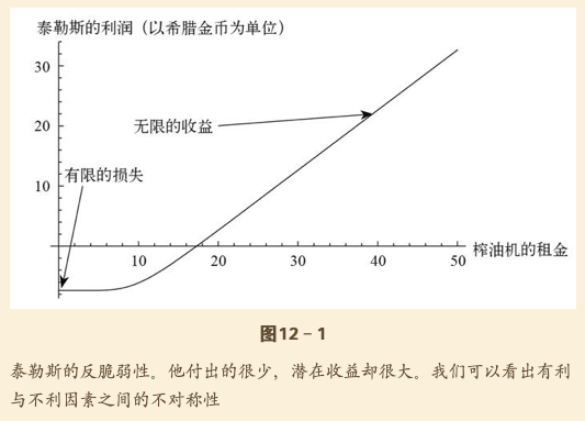 灰色项目-挂机方案怎样用小概率赚大钱？_墨菲挂机论坛(8)