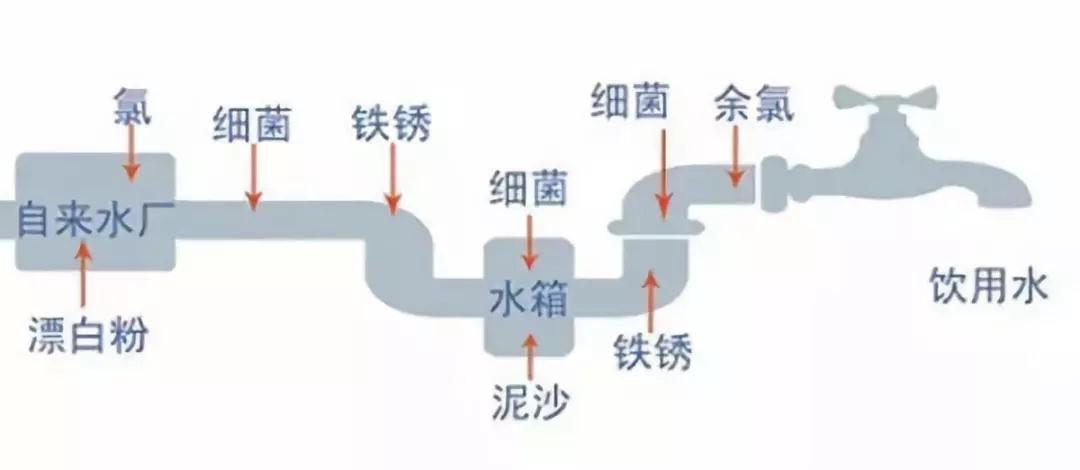 我国人口最密集经济最发达的区域_我国人口分界线