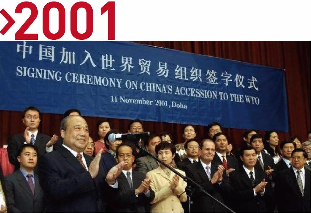 2001年12月11日,中国正式加入wto,我国对外开放进入历史新阶段.