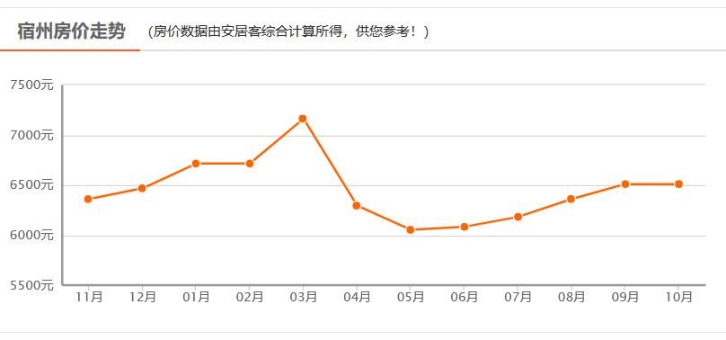 人口税是阻止人口_人口老龄化图片