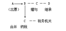 09e8d05f10194d91b5470c7352cfa83e.jpeg