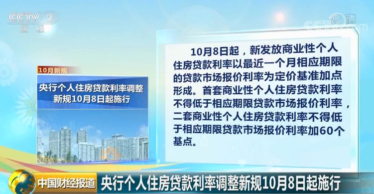 什么是商业用房贷款 0c01500c23884ce7b231e65d1b47c5a1.jpeg