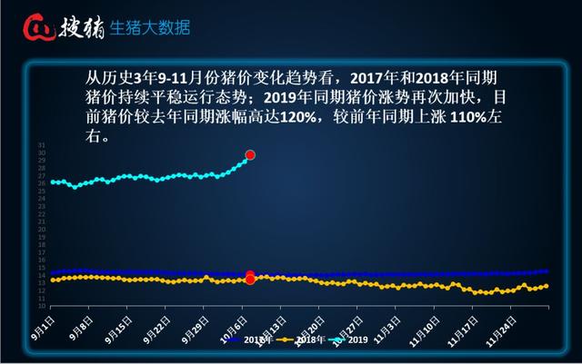 难不成为了国家gdp_中国gdp增长图(3)