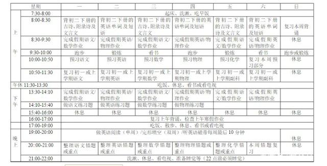 看完这组学霸作息时间表,不少学渣倍受打击,原来和智商无关!