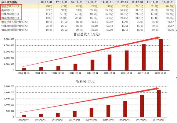 锦阳gdp3000亿_厉害 2017年顺德GDP突破3000亿元 这些数据也很亮眼