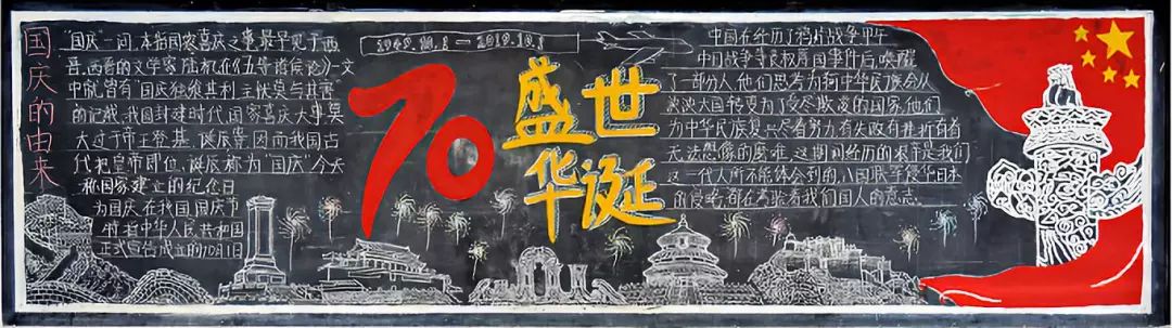高一国庆优秀黑板报展示
