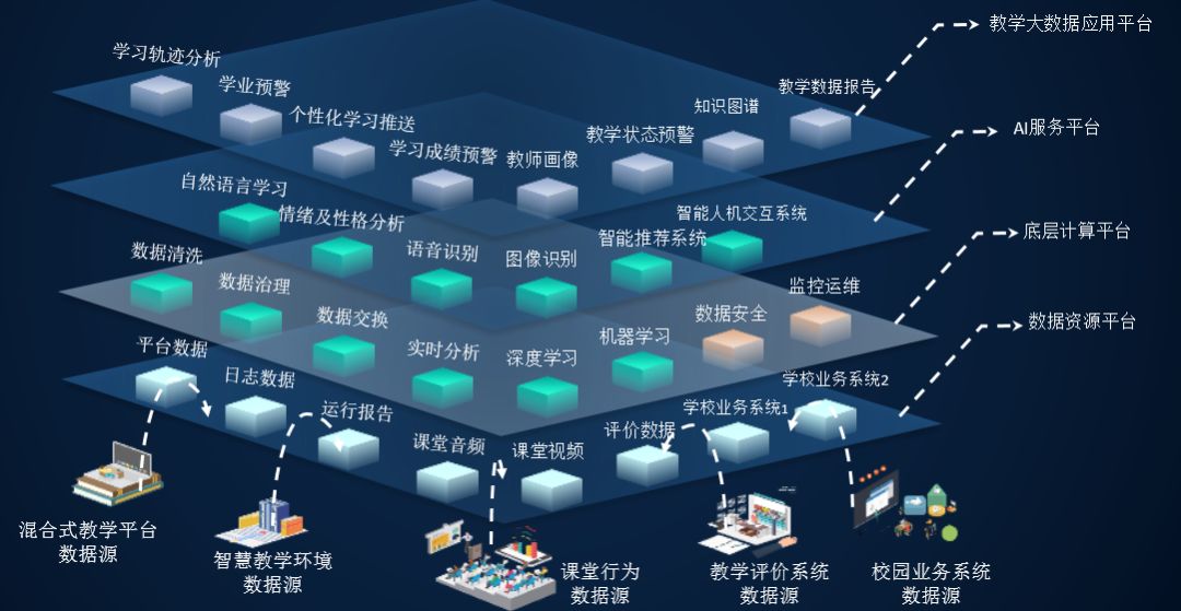 人脸识别分屏教学个性培养湖大开启智慧教学新时代