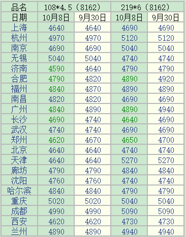 文章配图-10