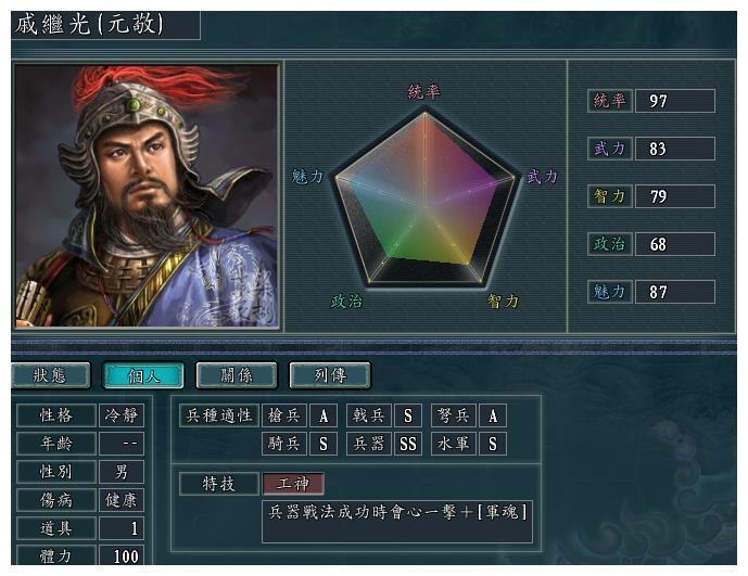 血色衣冠武将排名(2)