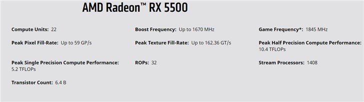 AMD正式发布RX5500/RX5500M显卡，配置参数一览