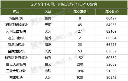 常住人口国外_常住人口登记表