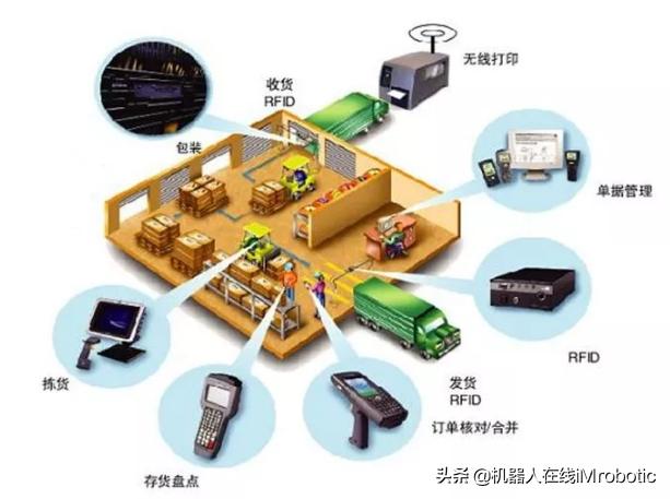 协作网络示意图 1e4bc15ccf1c4d2fafa413a02f4e1682.jpeg