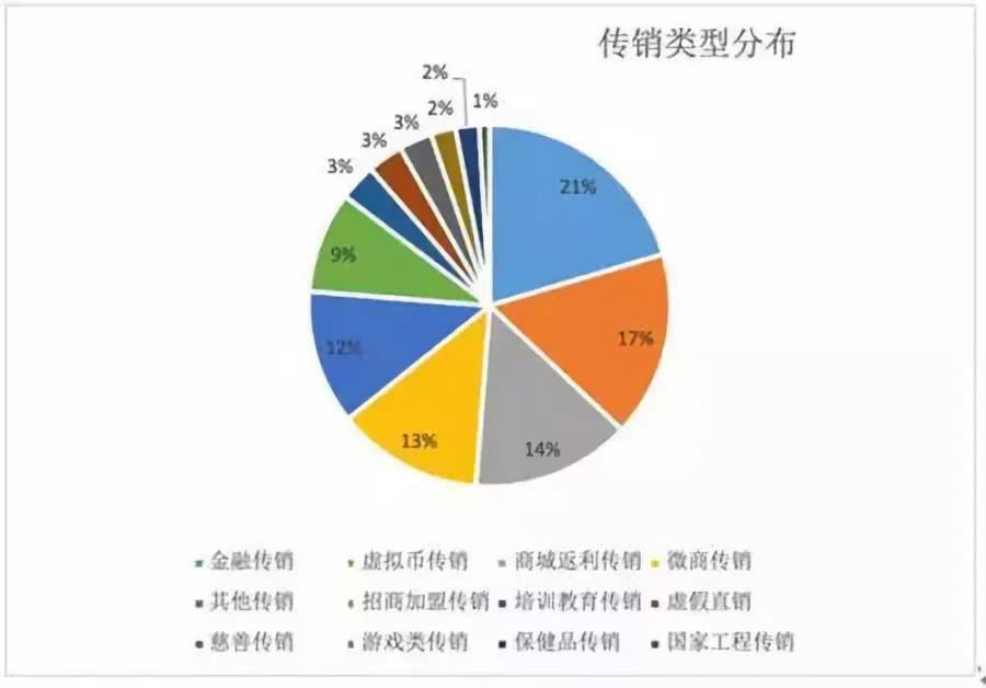 经济总量持续提升为金融远行_远行图片(3)