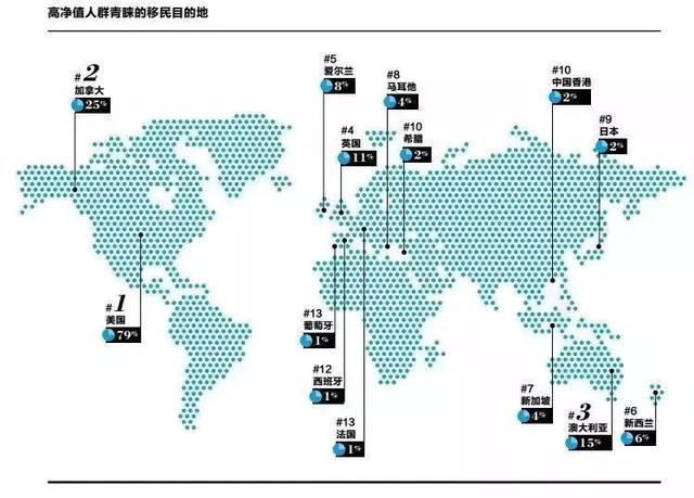 谈球吧体育移民攻略：最容易移民的国家有哪些？(图1)