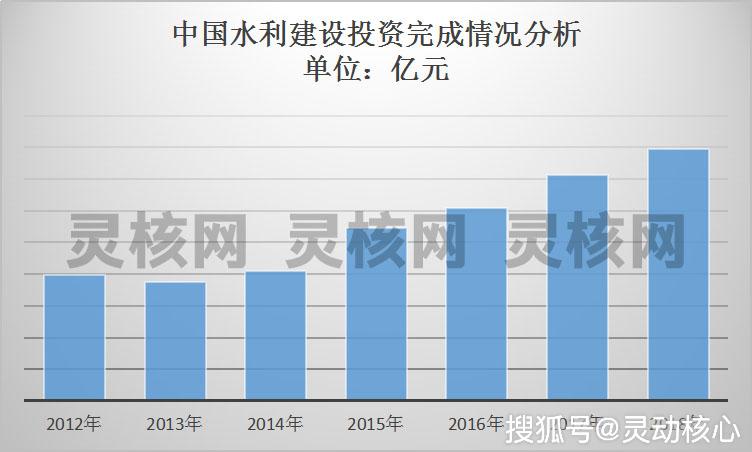 聊城gdp未来能超过5000亿吗_前三季度城市GDP50强出炉