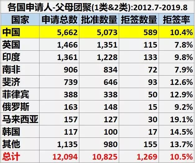 人口最多的三个国家_中国人口最多的15个地级市 三城超千万,总人口超1.3亿(2)