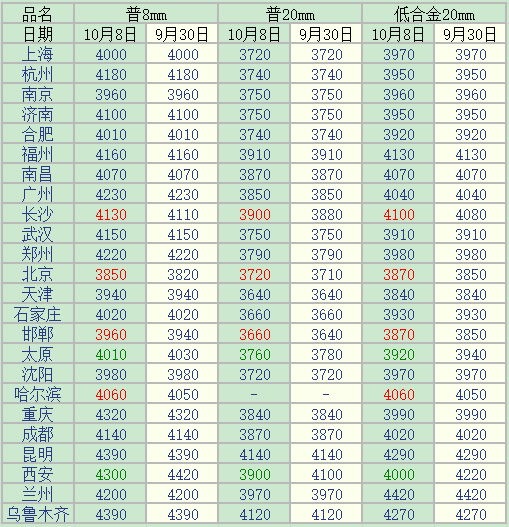 文章配图-6