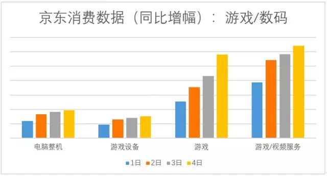 厦门旅游人均消费多少_厦门旅游图片(2)