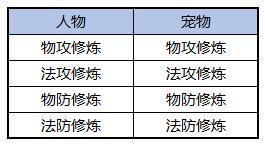 我欲成仙简谱_我欲成仙法力无边图片