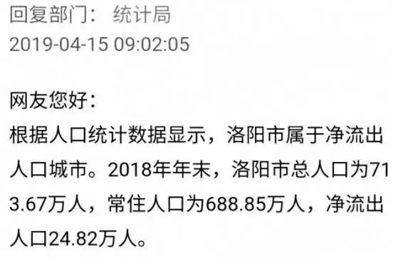 洛阳人口2018总人数口_洛阳牡丹