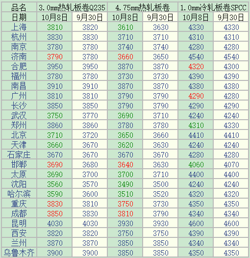 文章配图-4