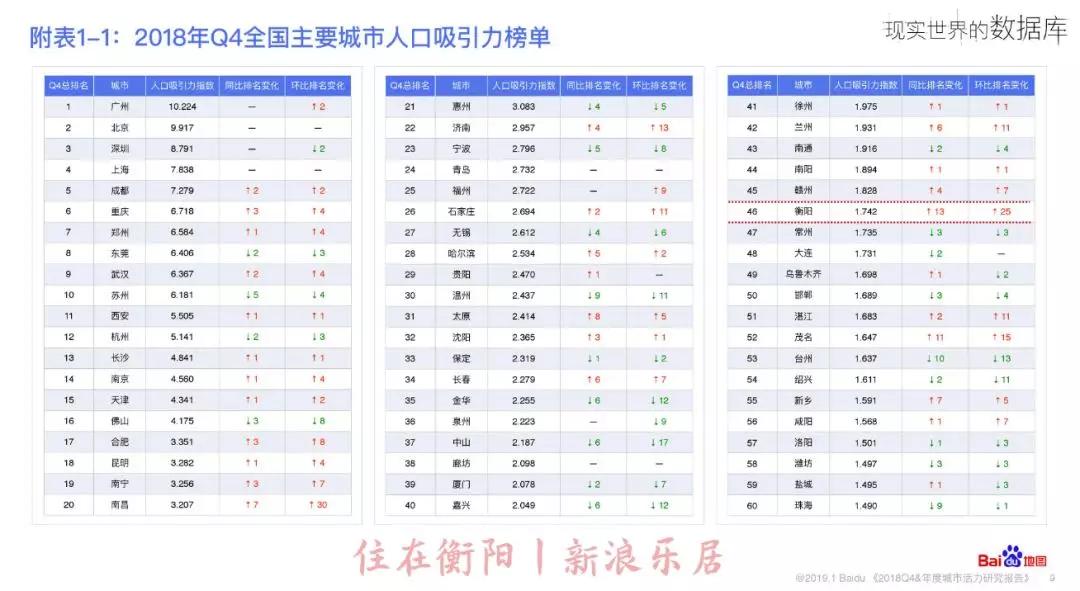 岳阳人口有多少_岳阳经济技术开发区,云溪区,君山区4个区,湘阴县,岳阳县,华容(3)