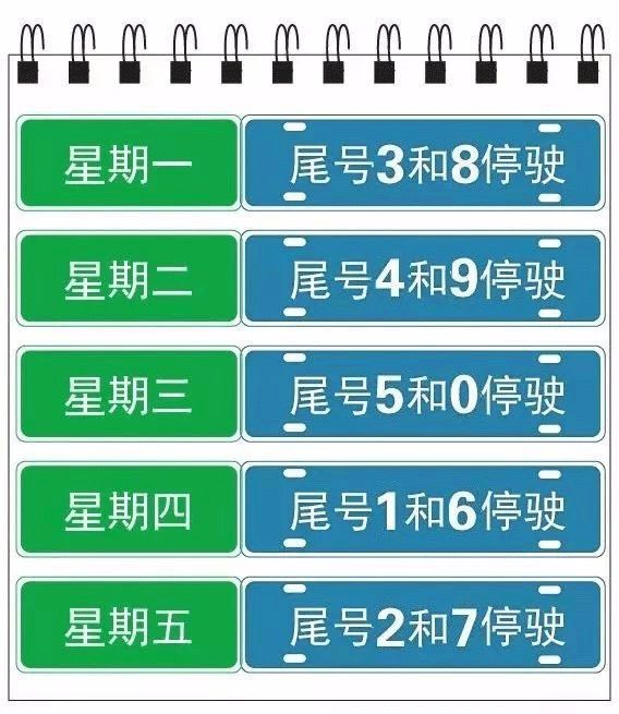限行什么时候开始-廊坊限号通知最新