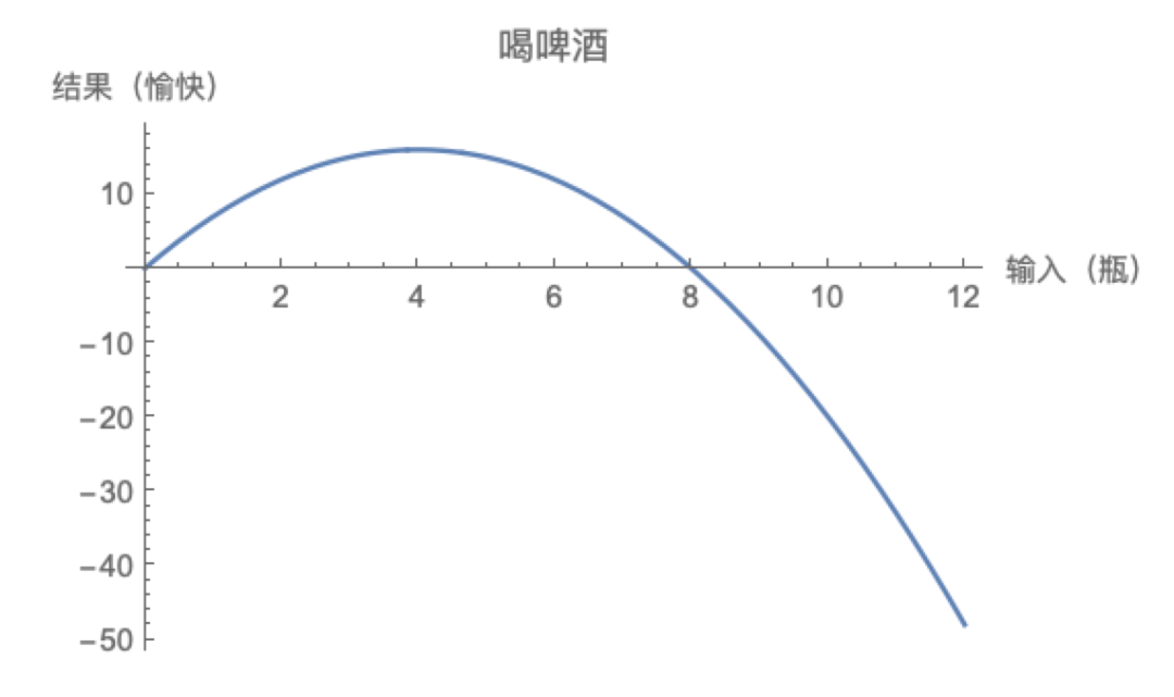 灰色项目-挂机方案怎样用小概率赚大钱？_墨菲挂机论坛(9)