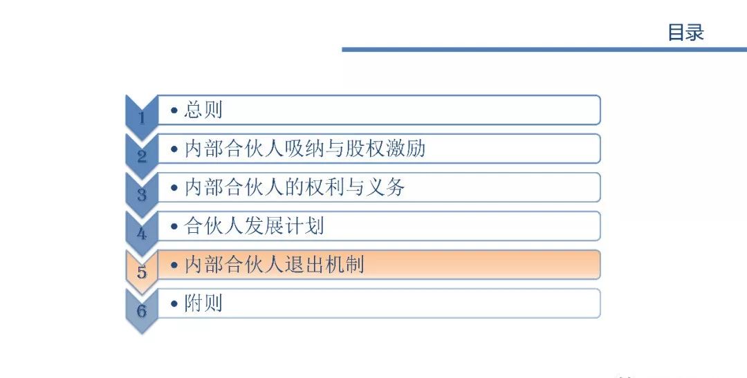 设计公司工作分配 503ee321e38a40a99048c277cf70ba4e.jpeg
