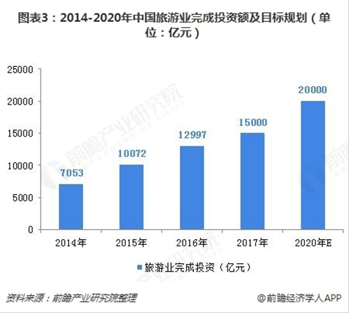 沈阳gdp预计_2010年1季度沈阳预计实现GDP1077.8亿元