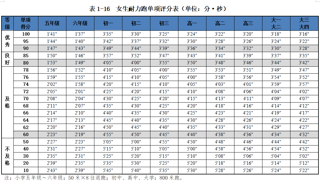 5778a04b8c084c6c83adb7597295bbf6.png
