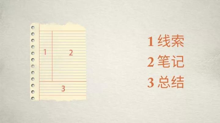 博士|震惊！英国留学的你每周学费居然高达近1万人民币！还敢不好好学习吗？！