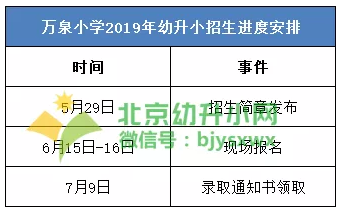 海淀区人口2020总人口数_2020欧洲杯(2)