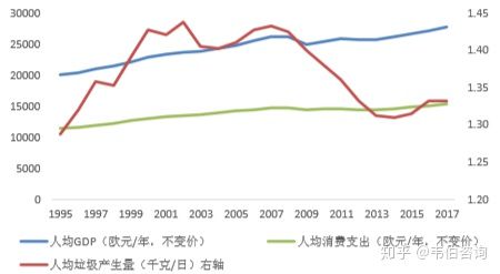 2017年意大利经济总量_意大利国旗(3)