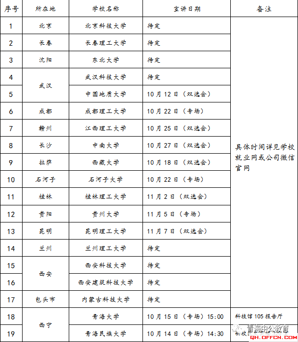 西部矿业招聘_梦想从这里开始 2017年西部矿业春季校园招聘开始了