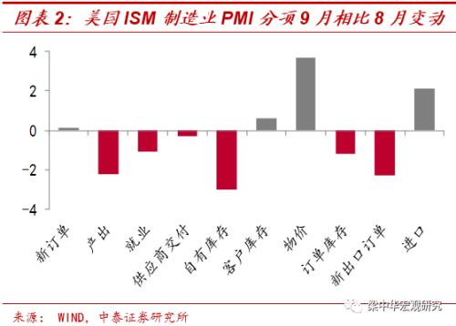 7省市出生人口连续3年下滑_刚出生的婴儿