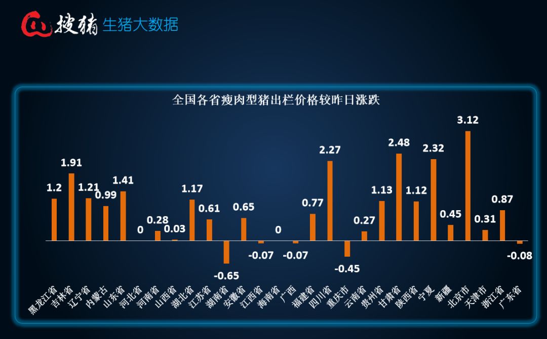 难不成为了国家gdp_中国gdp增长图(3)